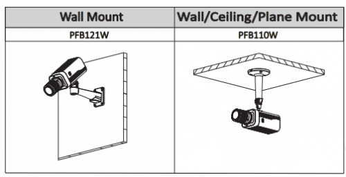 ipc-hf8232f-aksesuar