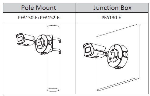 Dahua-IPC-HFW3241E-AS-0360B 