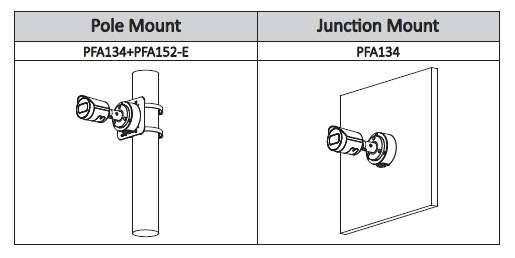 Dahua-IPC-HFW1230S-S-0280B-S4